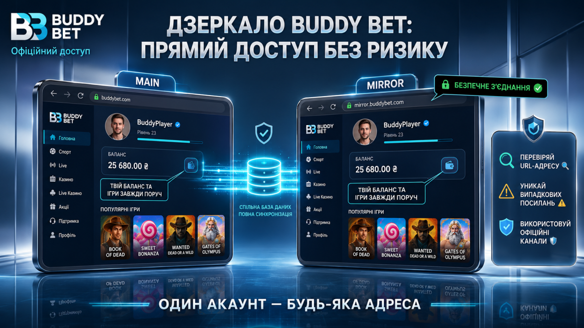 дзеркала BuddyBet